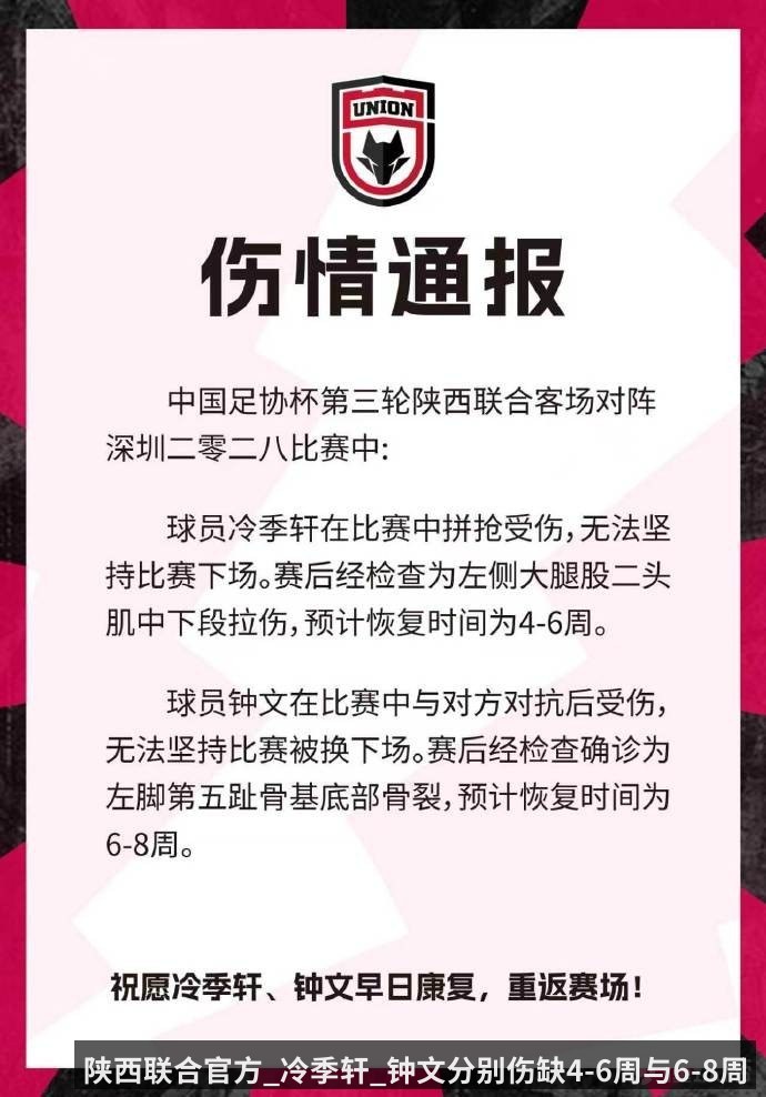 陕西联合官方_冷季轩_钟文分别伤缺4-6周与6-8周 - kaiyun